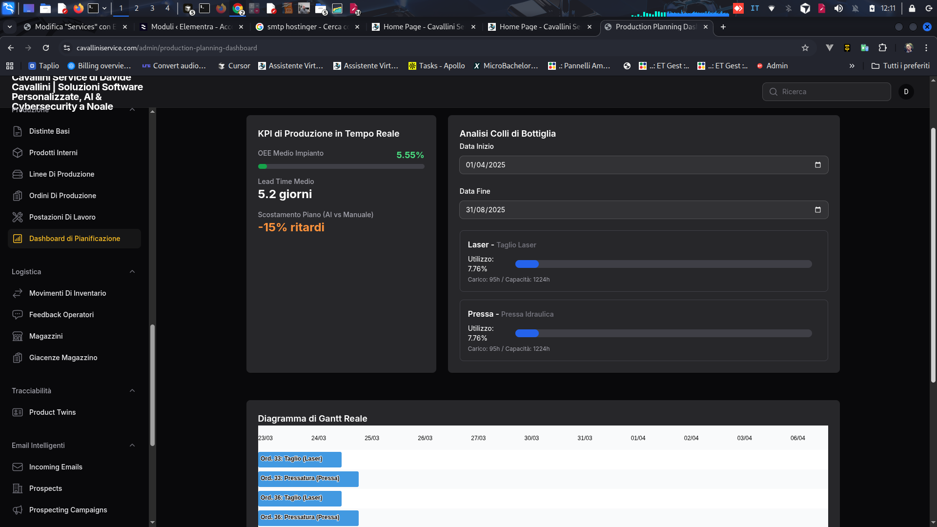 Dashboard di pianificazione della produzione di ZenithCore con OEE, colli di bottiglia dei macchinari e Gantt
